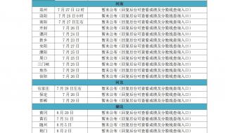 河南省中招成绩查询 河南省中招成绩查询