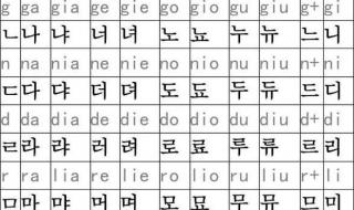 学习韩语基础入门 学习韩语基础入门